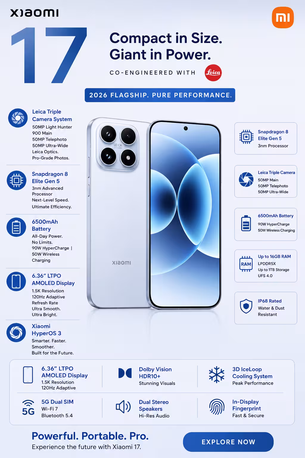 Xiaomi 17: Compact Flagship with Leica Cameras & Snapdragon 8 Elite Gen 5